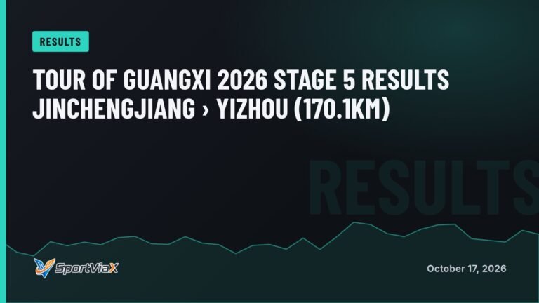 Tour of Guangxi 2026 Stage 5 Results Jinchengjiang › Yizhou (170.1km)