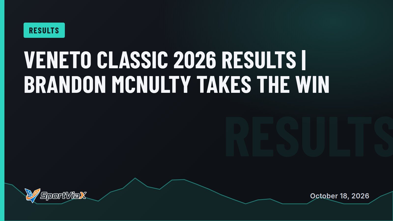 Veneto Classic 2026 Results | Brandon McNulty Takes the Win