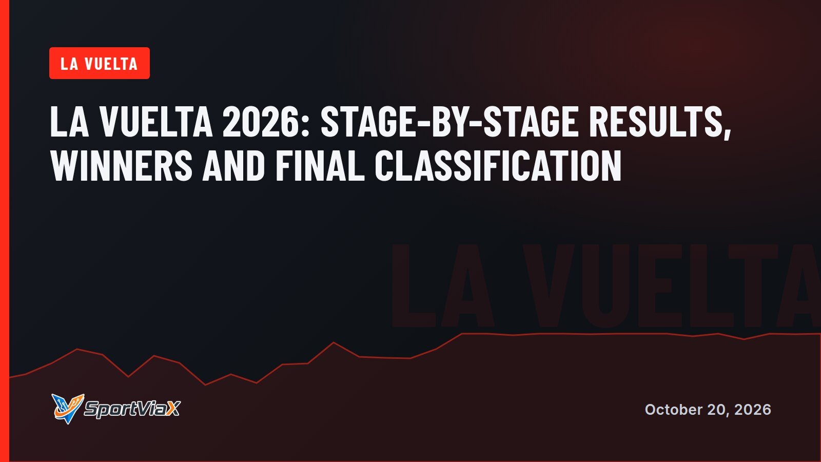 La Vuelta 2026: Stage-by-Stage Results, Winners and Final Classification
